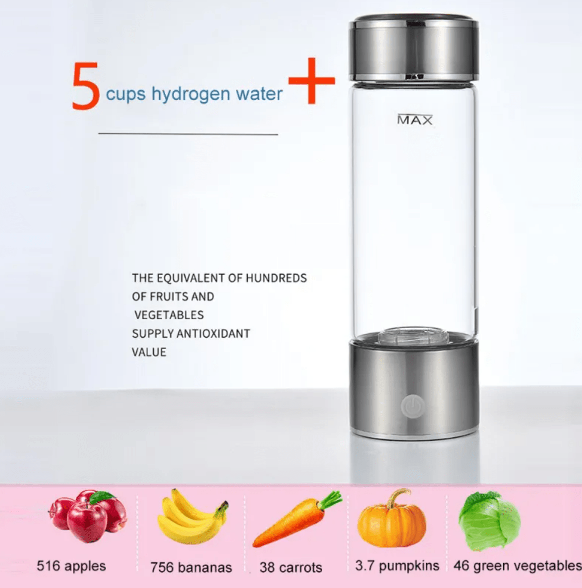 Hydrogen Water Cup - NovaNexa