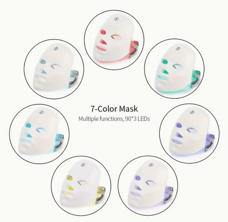 LED Therapy Face Mask For Skin Rejuvenation - NovaNexa