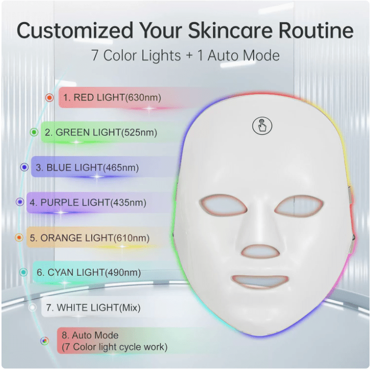 LED Therapy Face Mask For Skin Rejuvenation - NovaNexa